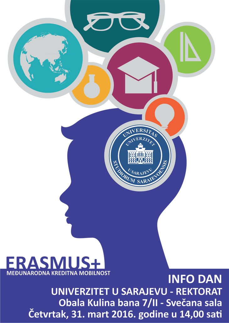 INFO DAN Erasmus+ (Međunarodna kreditna mobilnost)